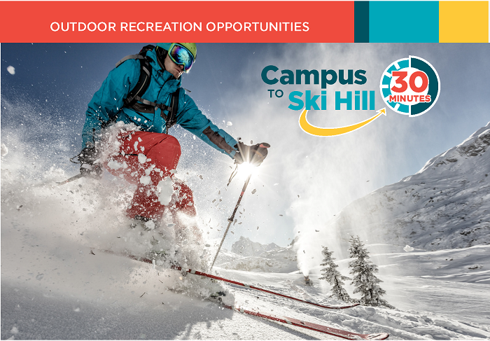 An image stating that it is only 30 minutes from campus to ski hill