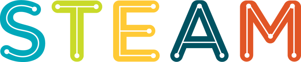 A colourful graphic stating STEAM.
